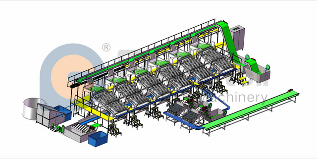Гибкая автоматическая производственная линия по очистке креветок высокой производительности